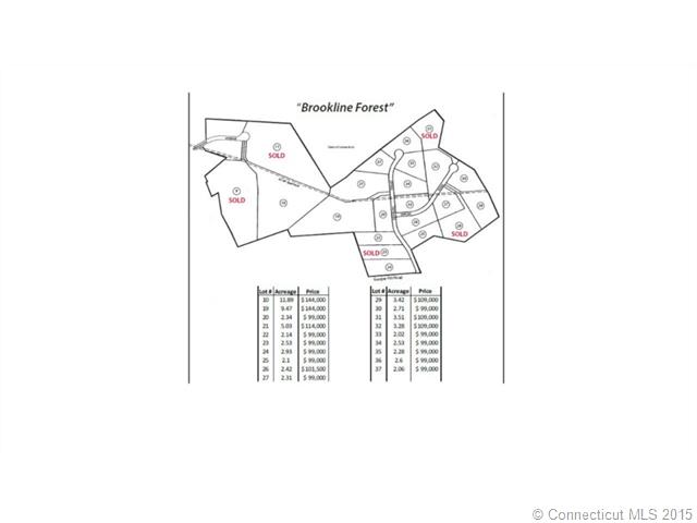 Lot 32 Copley Road Haddam, CT 06441