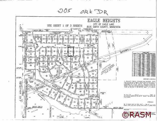 205 Oak Drive Eagle Lake, MN 56024