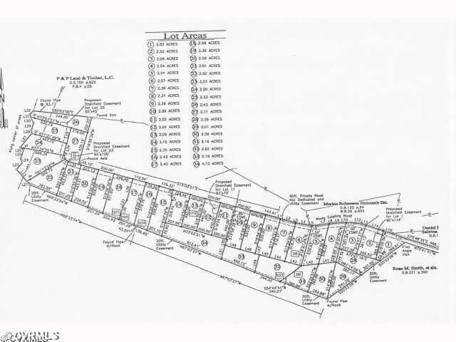 25 Carriage Hill Cumberland, VA 23901